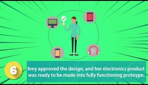 How to Design a Custom Electronics Product (Intrepid Sourcing – Electronics Production 1/3)